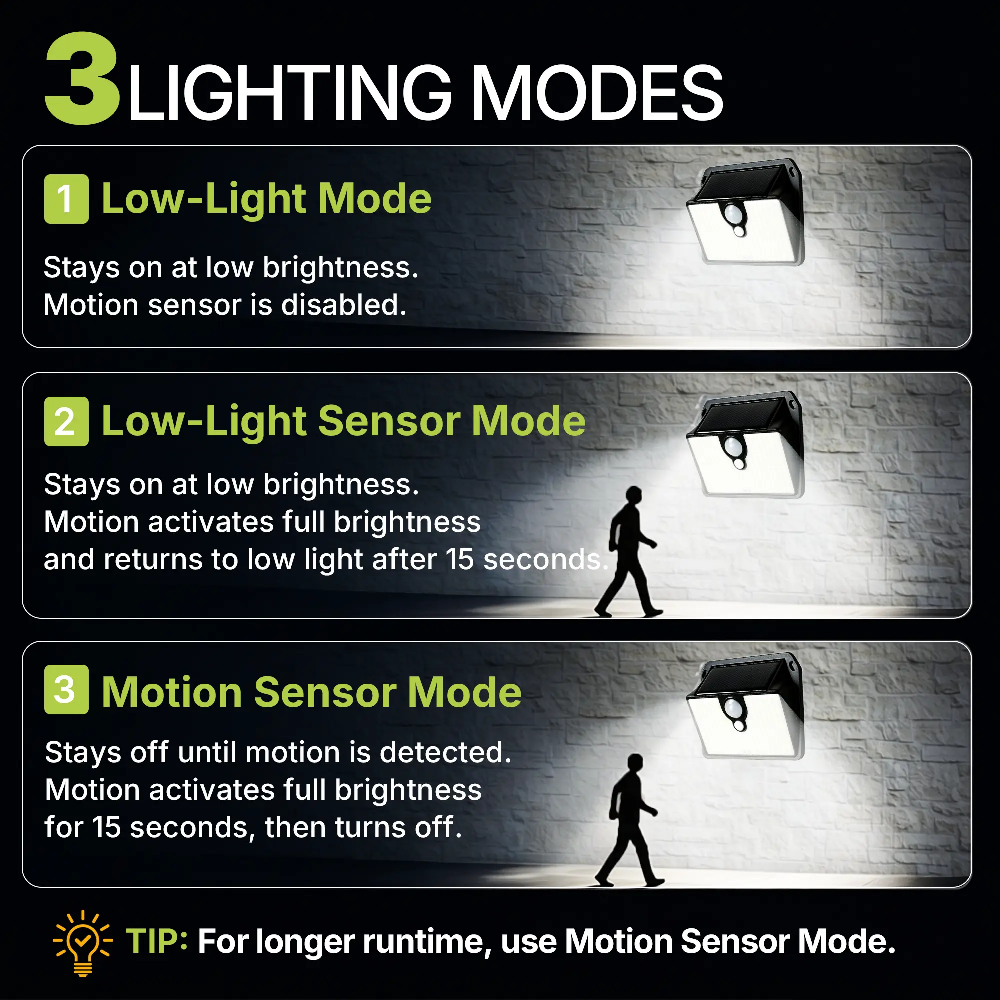SL015 Lighting Modes